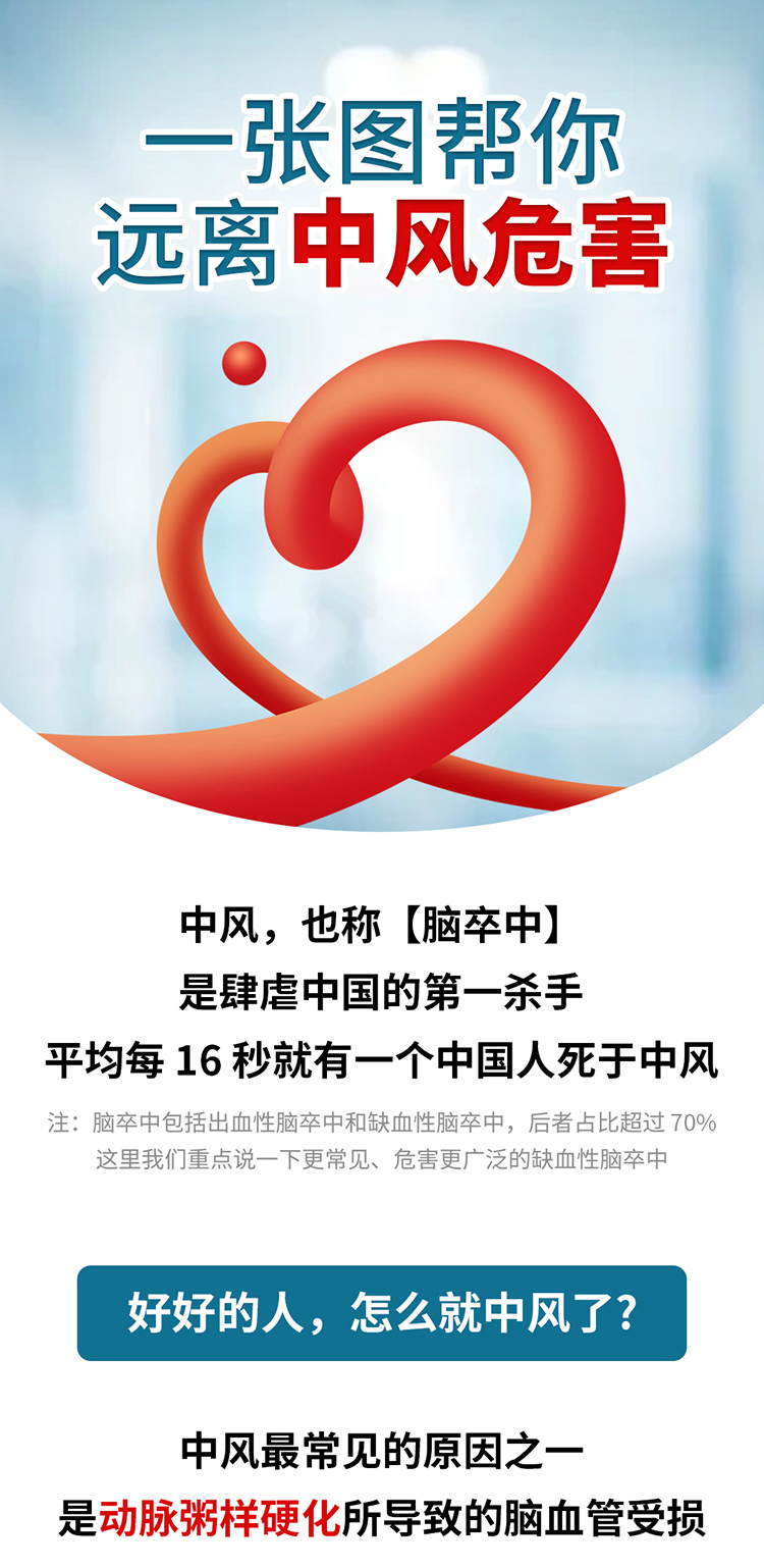 中風的5個前兆，盡早發(fā)現(xiàn)能救命_01.jpg